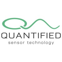 Quantified Inc